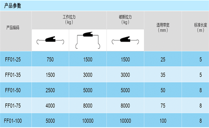 商品實拍展示圖