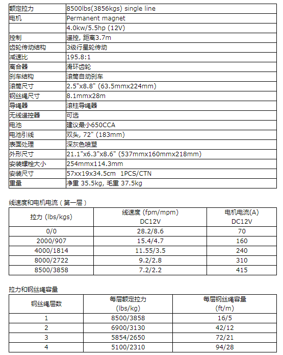 商品參數圖二