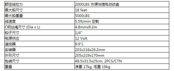 商品參數(shù)圖二