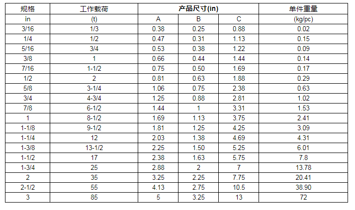 商品參數(shù)圖二