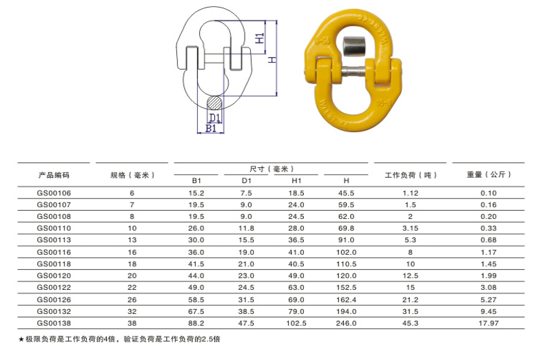 G80 連 接 雙 環(huán) 扣參數(shù)詳情